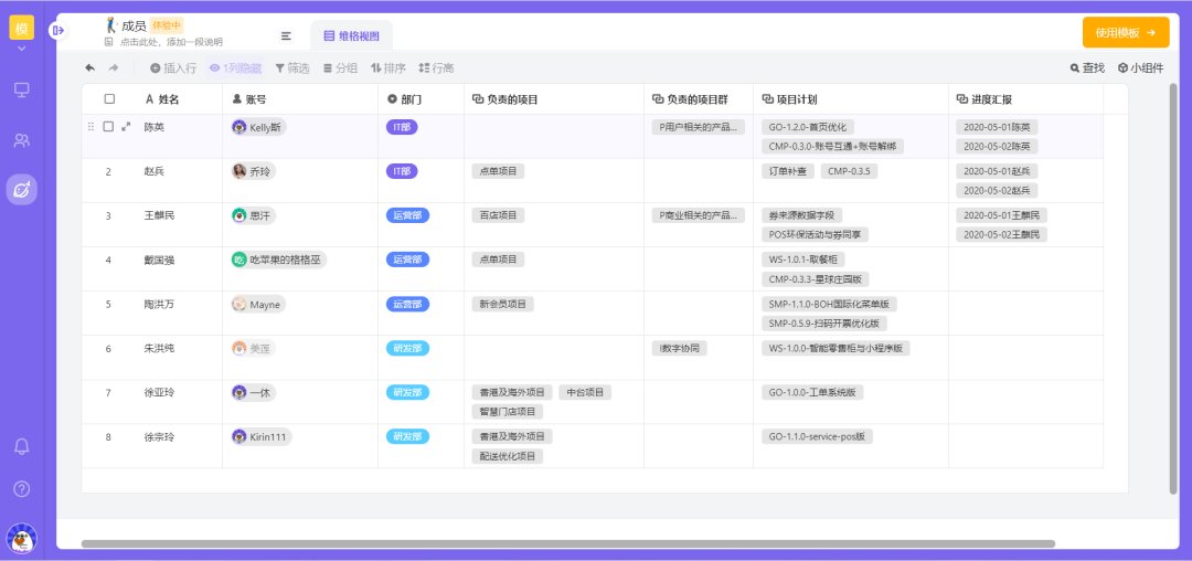 告别「混乱式」PMO管理，你和世界500强，可能只差一个vika维格表