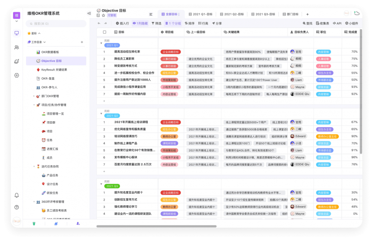 vika维格表-新一代团队数据生产力平台(维格表) - vika维格云
