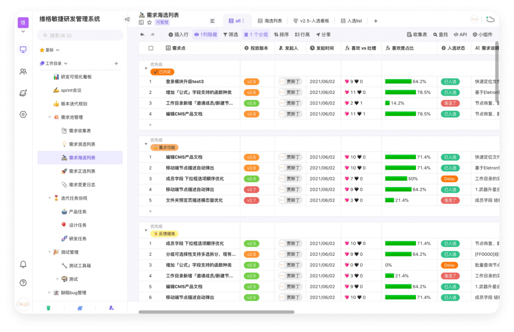 vika维格表-新一代团队数据生产力平台(维格表) - vika维格云