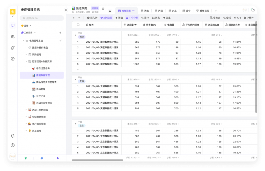 vika维格表-新一代团队数据生产力平台(维格表) - vika维格云
