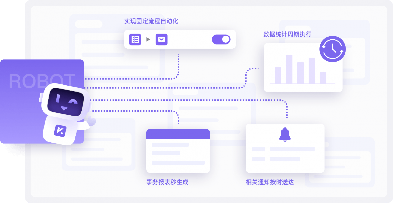 vika维格表-新一代团队数据生产力平台(多维表格) - vika维格云
